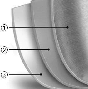 三层钢锅身（C0103炒锅）